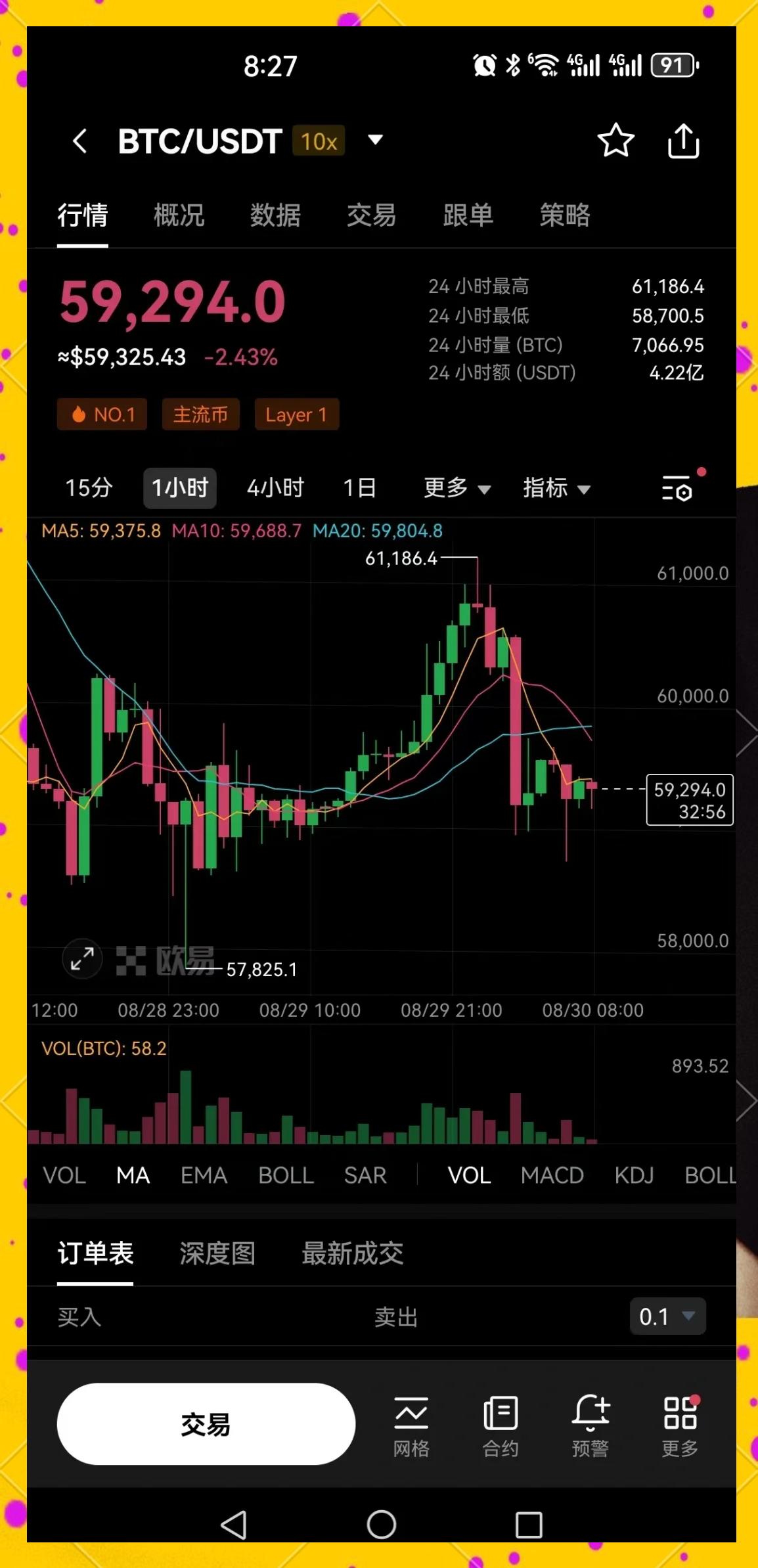 专家称USDT将在年底冲破14.65美元，引发引发关注