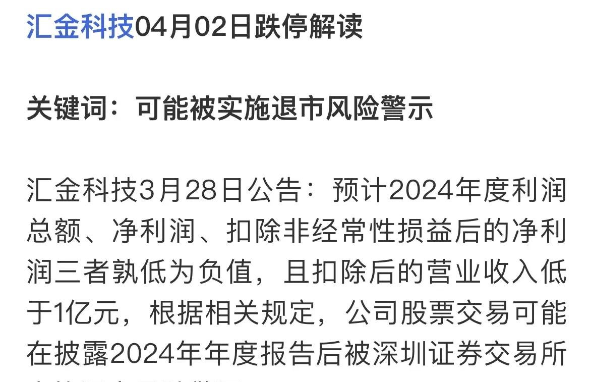 包含FTX上扬势惊人，一夜飙升245%，加密市场沸腾的词条