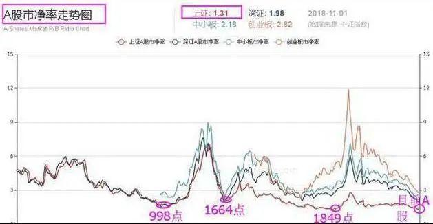 爱游戏入口-FTX冲破4.34美元大关，牛市是否已来临？