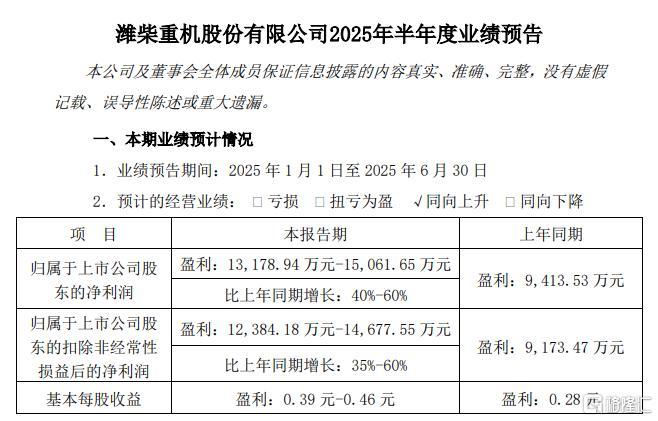 关于专家称ARB将在年底冲破341美元，引发引发关注，引爆行情的信息