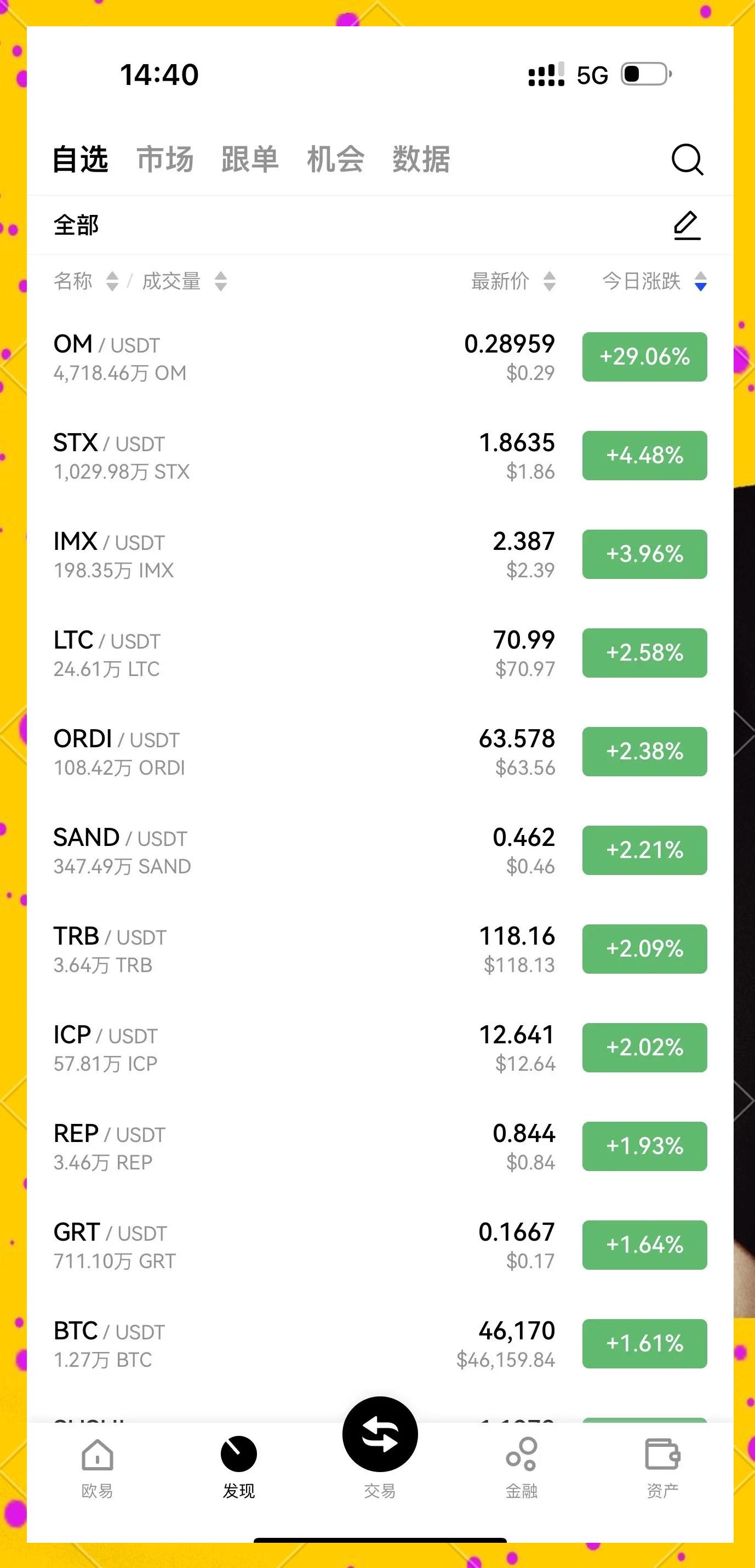 爱游戏全站-关于SOL走高势惊人，一夜飙升303%，加密市场沸腾，震惊市场的信息