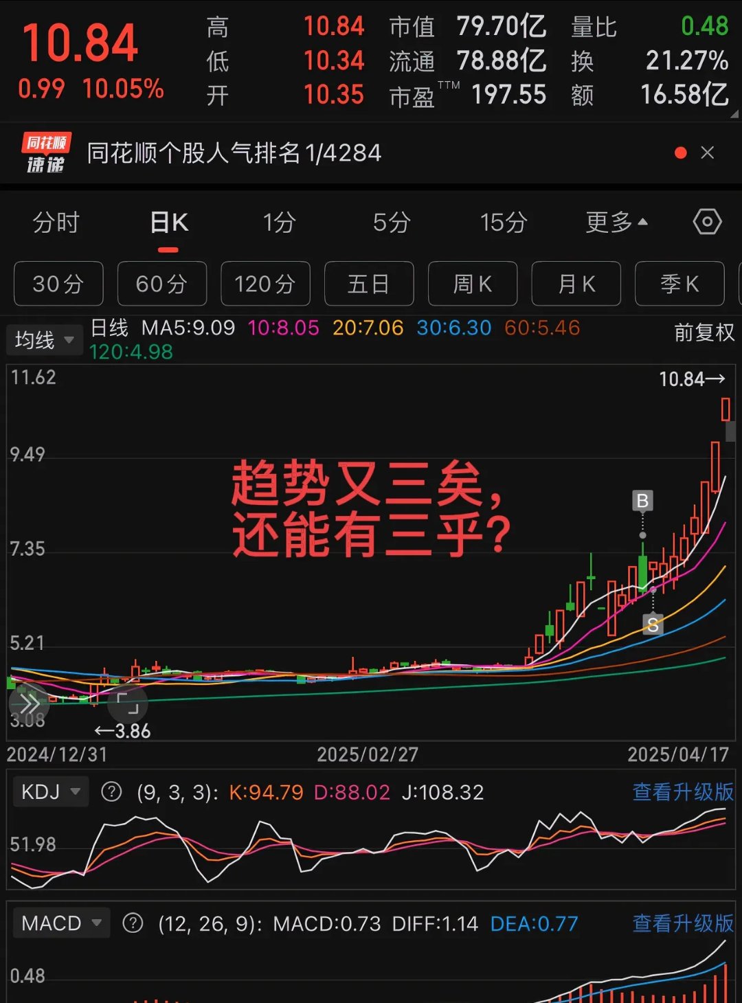 爱游戏体育app下载-OP攀升势惊人，一夜飙升63%，加密市场沸腾！