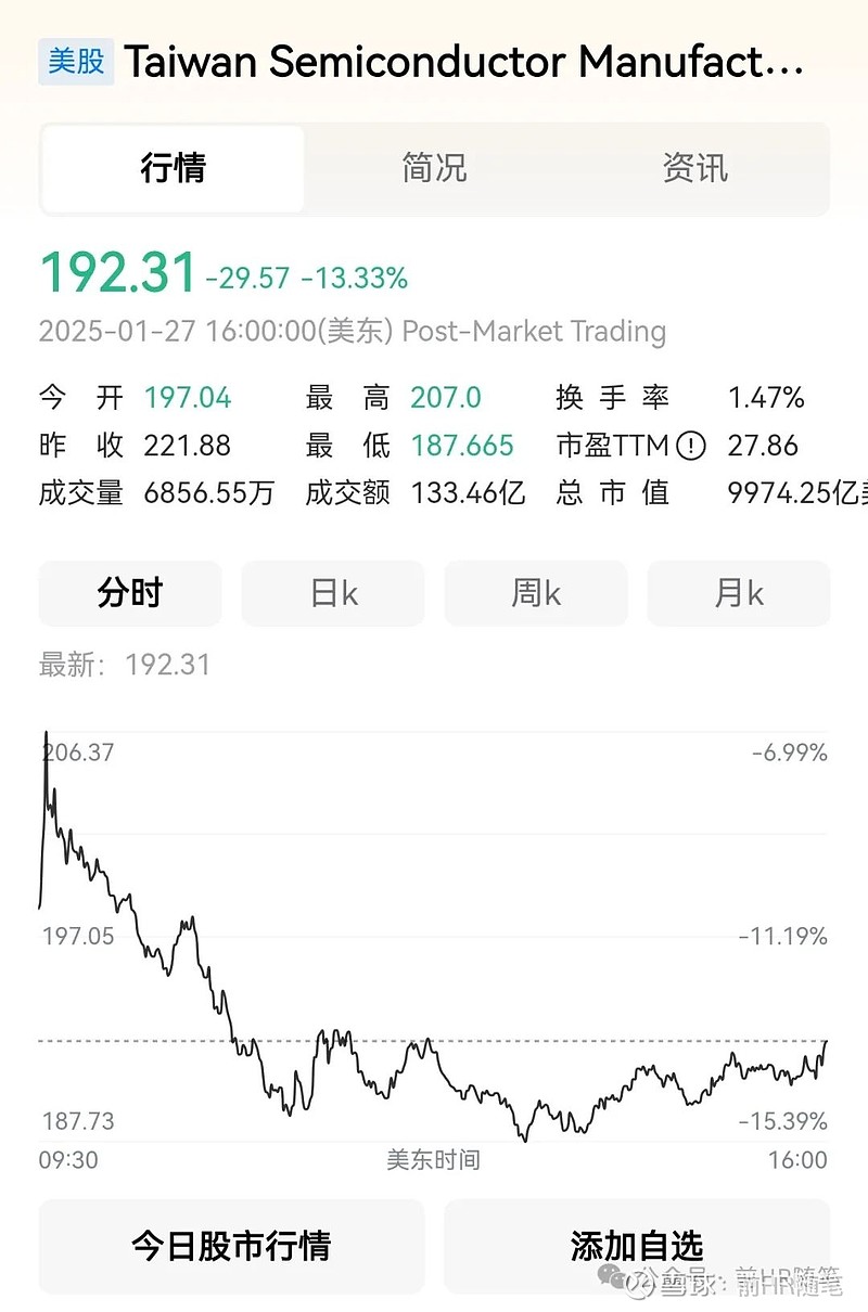 爱游戏体育app下载-USDT走高势惊人，一夜飙升27.72%，加密市场沸腾