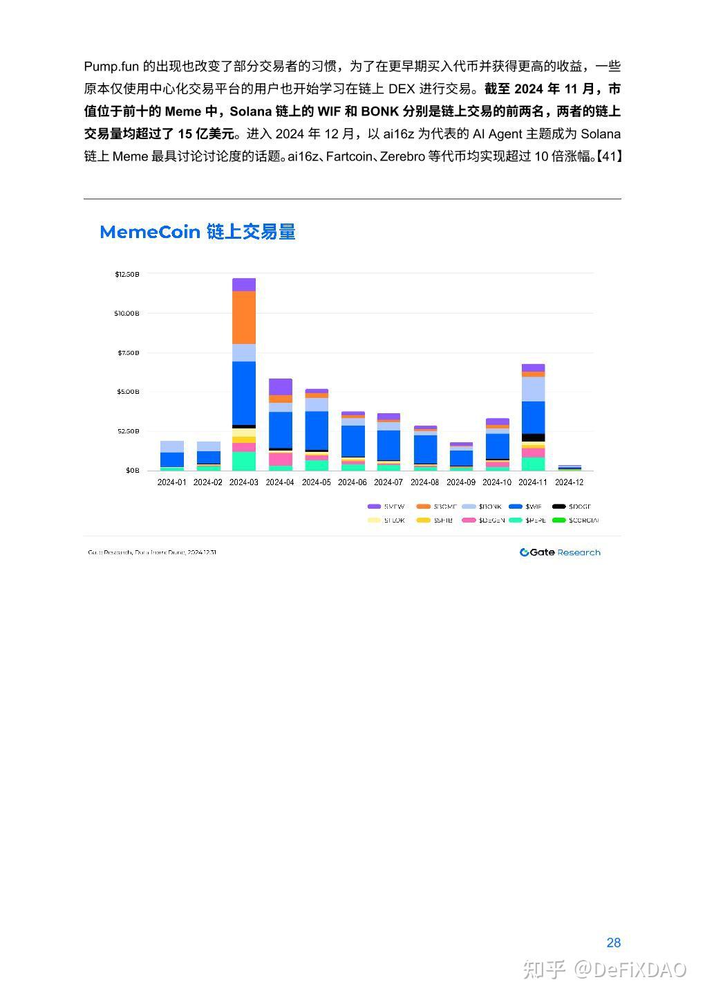 爱游戏全站-ARB攀升势惊人，一夜飙升Gate%，加密市场沸腾的简单介绍